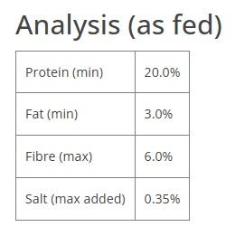 Laucke Duck & Goose Starter 20kg - Image 3