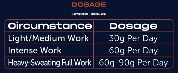 Iron Horse RevyvaLyte 1.3kg - Image 3