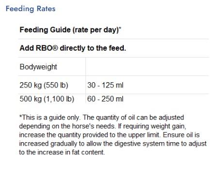 Hygain RBO 20ltr - Image 3